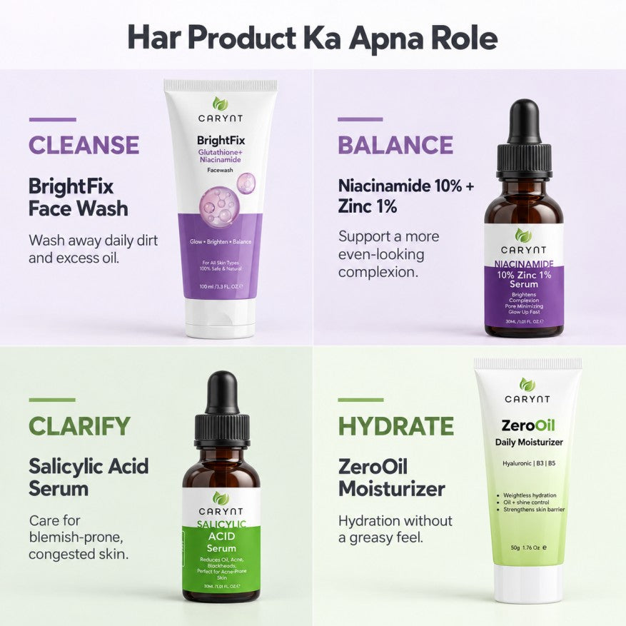 CARYNT Oil Control & Clear Glow Bundle