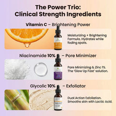 Spotless Glow Deal – 3-Step Serum Kit for Acne Marks, Pores & Brightening