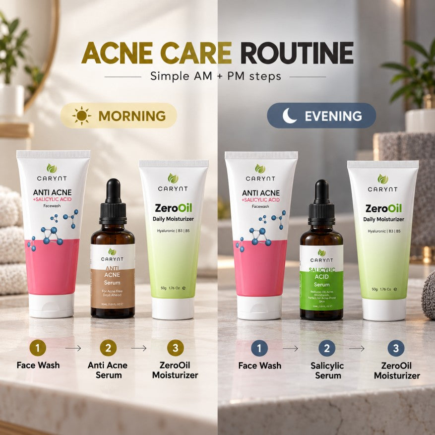 Acne Defence Kit – Anti-Acne & Salicylic Acid Skincare Trio