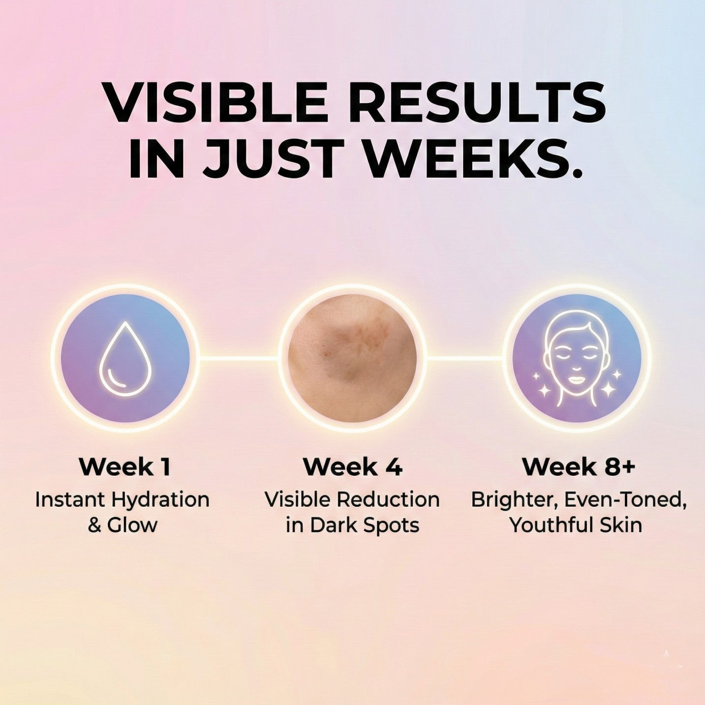Advanced Glow Serum – Brightens Skin & Reduces Dark Spots - 30ml