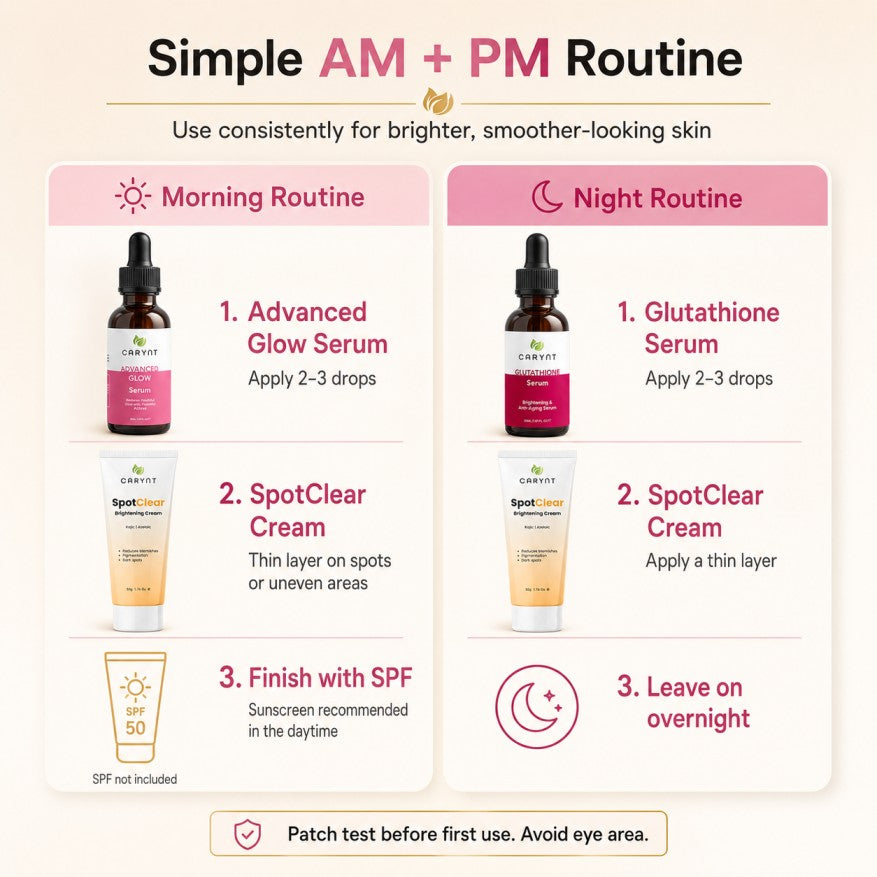 Pigmentation Repair Bundle – Dark Spot & Glow Care