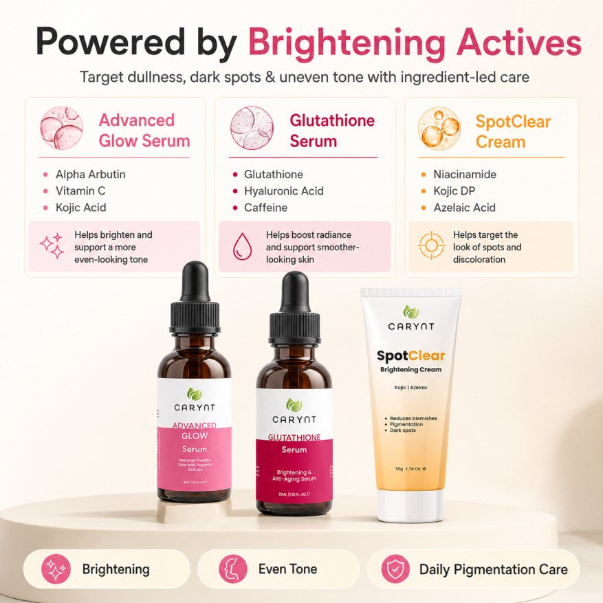 Pigmentation Repair Bundle – Dark Spot & Glow Care
