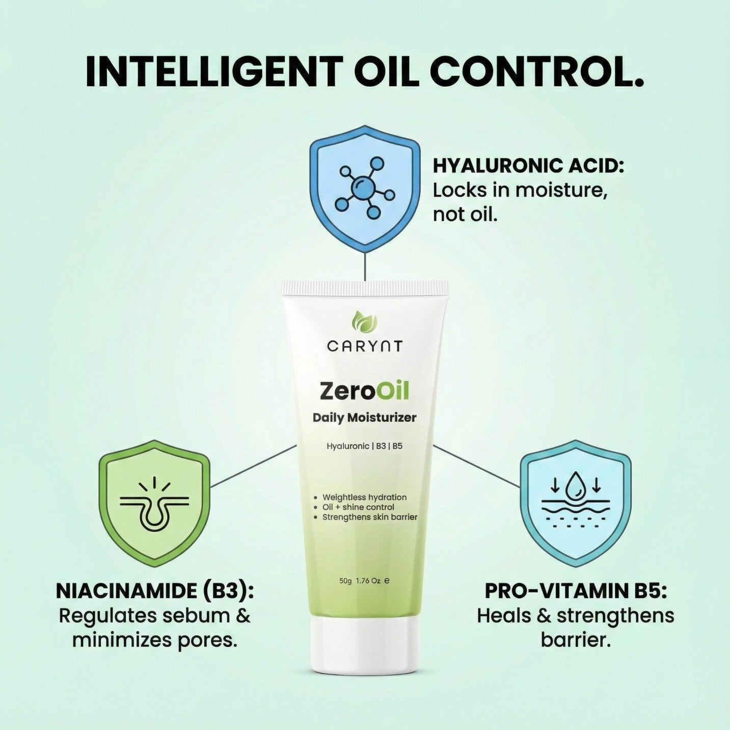 Carynt ZeroOil Daily Moisturizer: Hyaluronic Acid & Niacinamide for Oily Skin (50g)