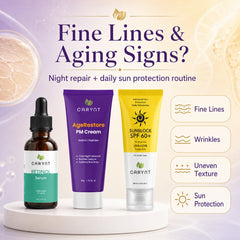 Anti-Aging Repair Bundle - Retinol Night Routine