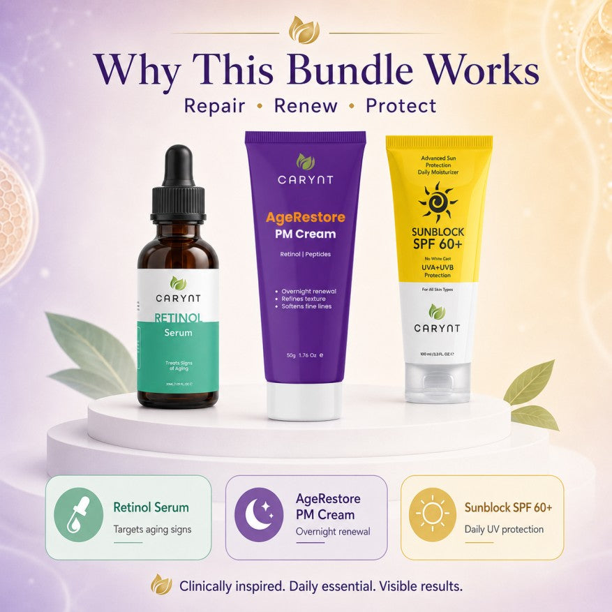 Anti-Aging Repair Bundle - Retinol Night Routine