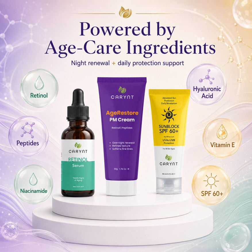 Anti-Aging Repair Bundle - Retinol Night Routine