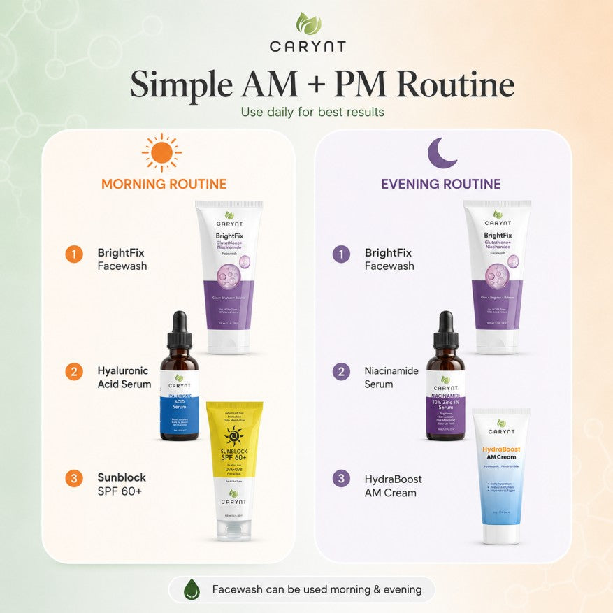 Barrier Repair Bundle – Hydration, Repair & Daily Protection Routine - 5 Products