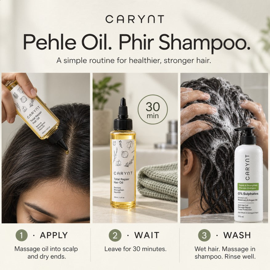 CARYNT Hair Fall Control & Strong Hair Bundle
