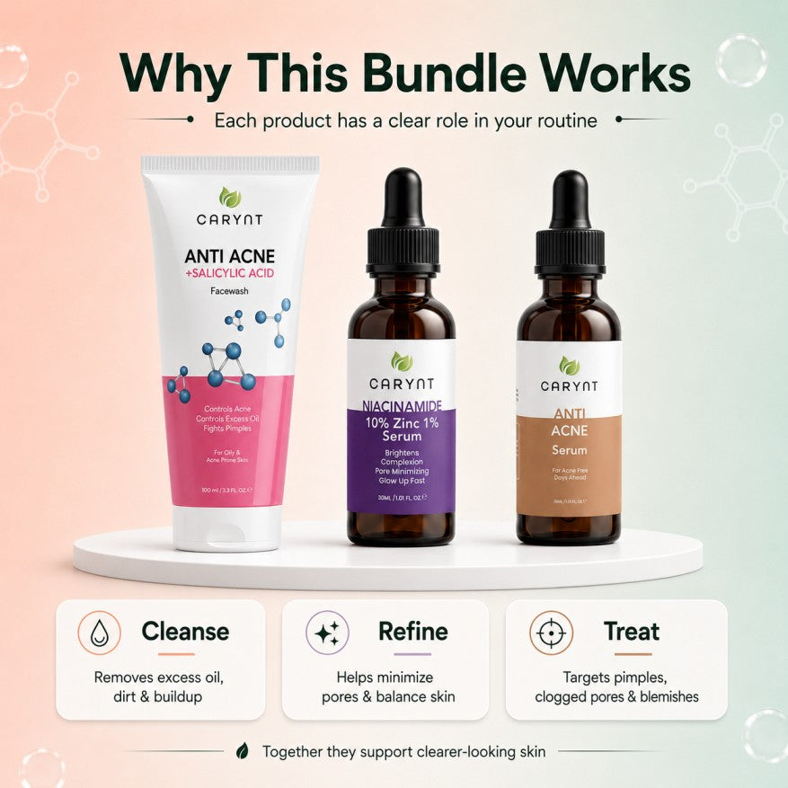 Pore Clear Acne Bundle – Open Pores, Pimples & Oily Skin Routine - 3 Products