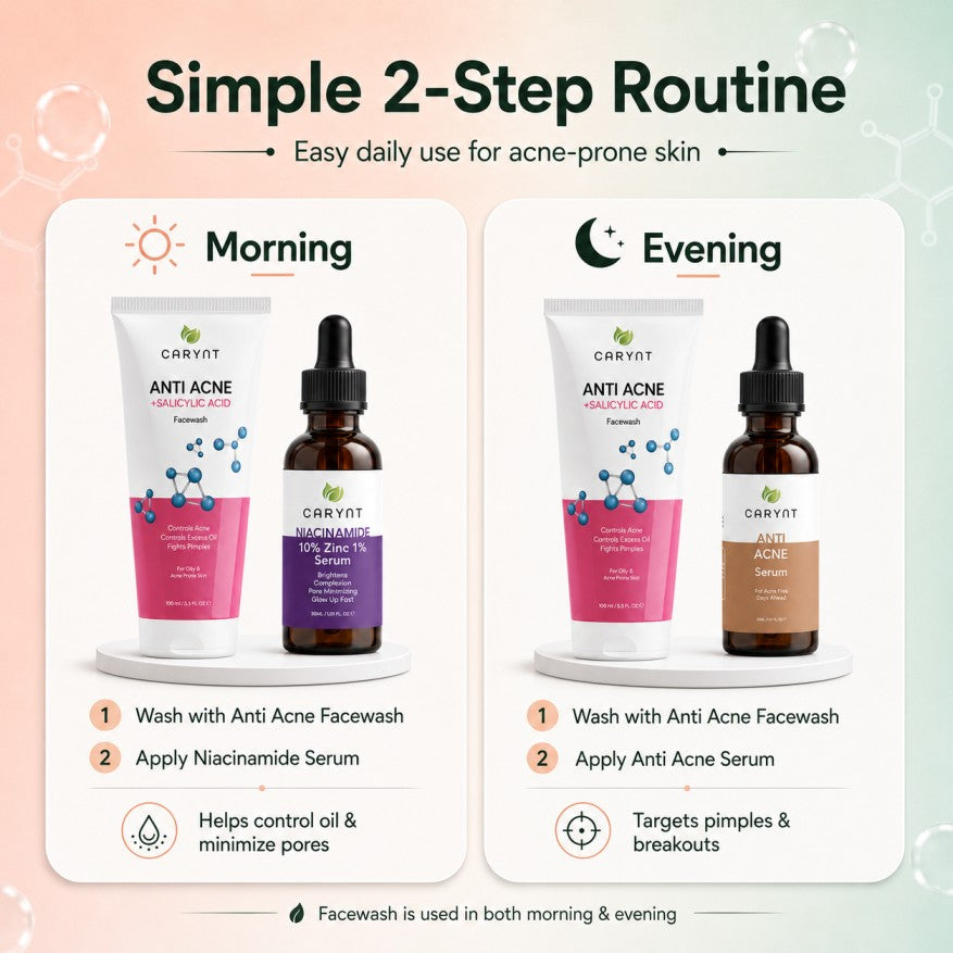 Pore Clear Acne Bundle – Open Pores, Pimples & Oily Skin Routine - 3 Products