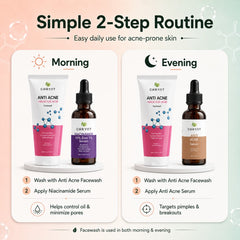Pore Clear Acne Bundle – Open Pores, Pimples & Oily Skin Routine - 3 Products
