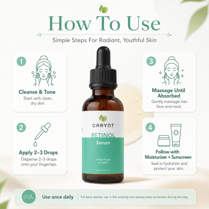 Retinol Serum – Reduces Wrinkles & Boosts Skin Elasticity - 30ml