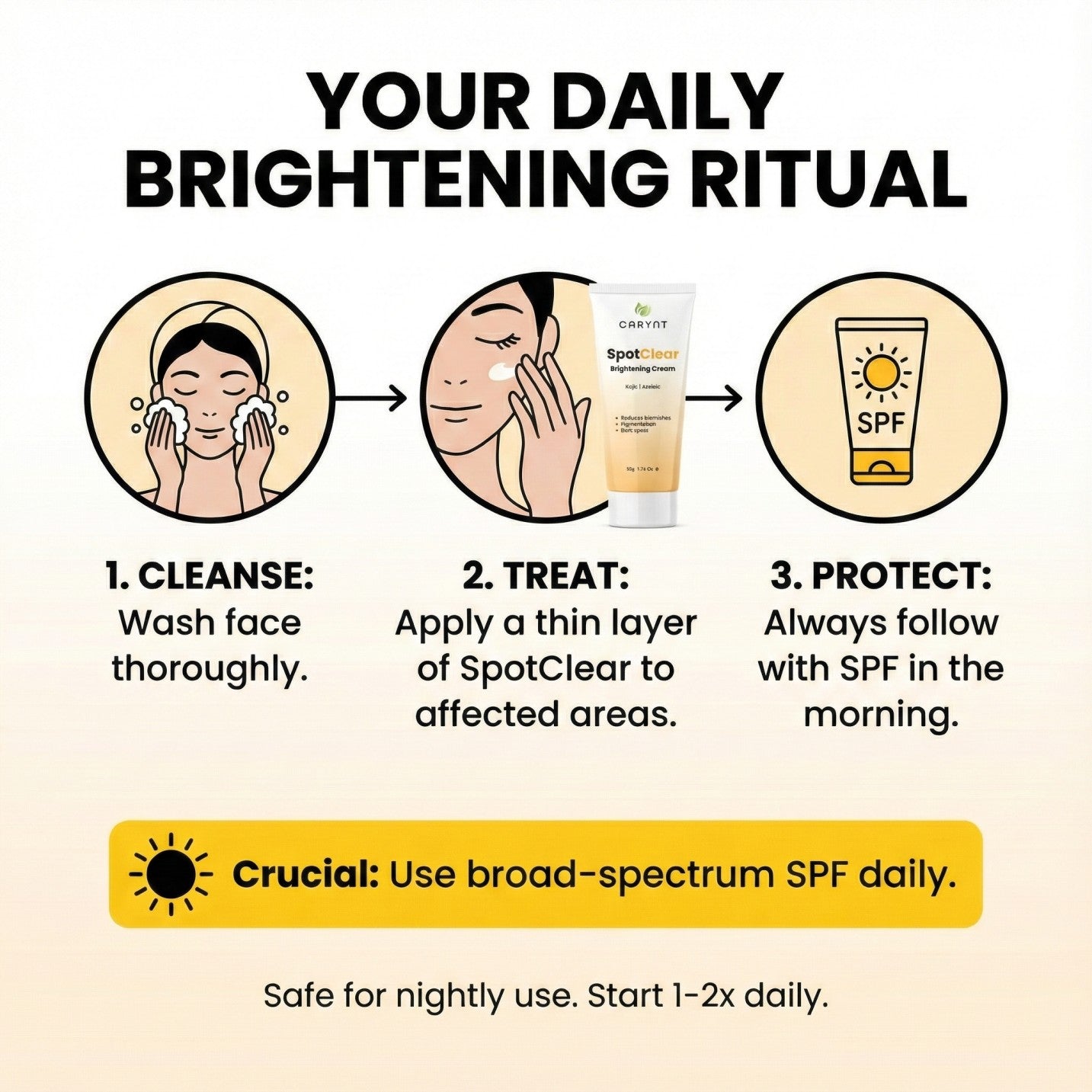 SpotClear Brightening Cream: Kojic Acid, Azelaic Acid & Retinol (50g)