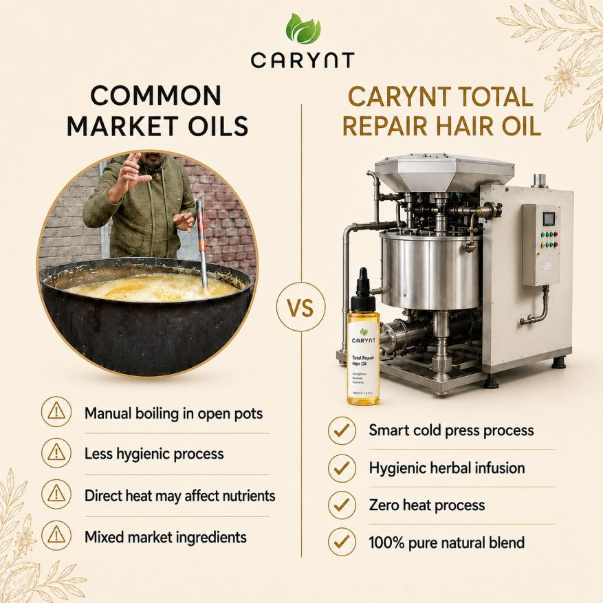 Carynt Total Repair Hair Oil – Argan, Onion & Rosemary, 100ml