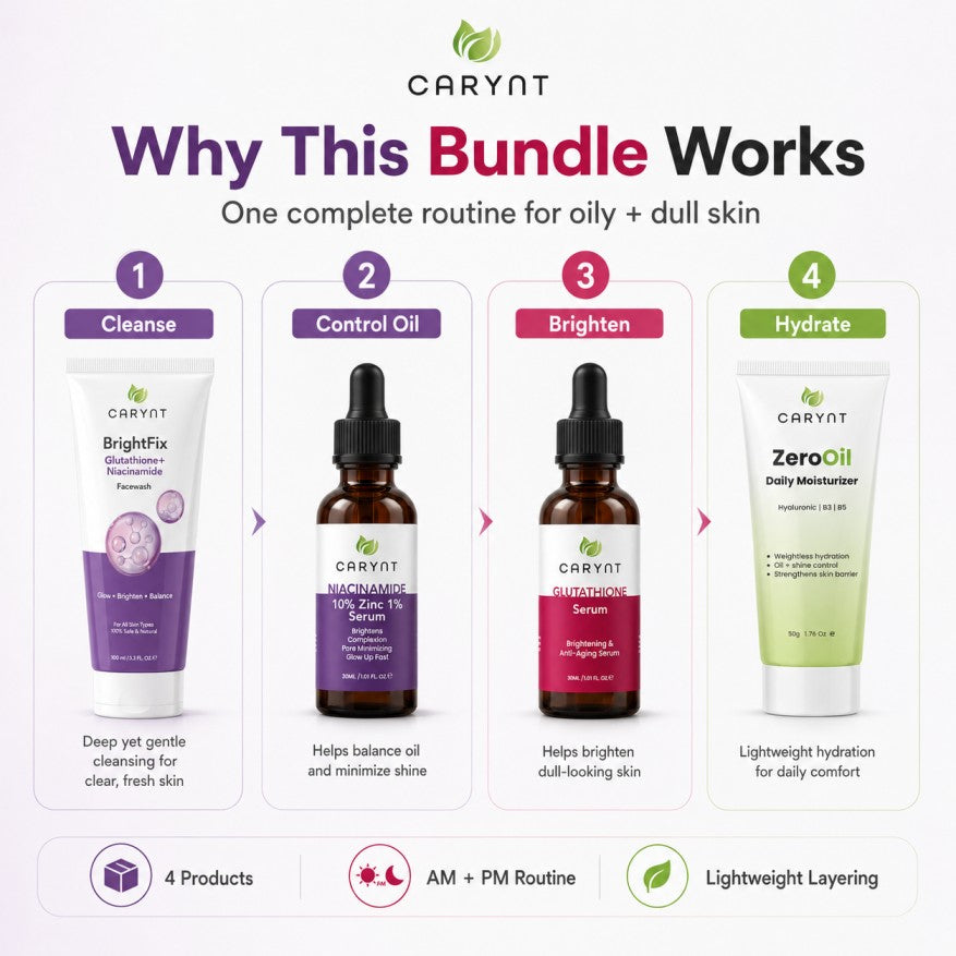 Oily + Dull Skin Bundle – Oil Control & Glow Routine