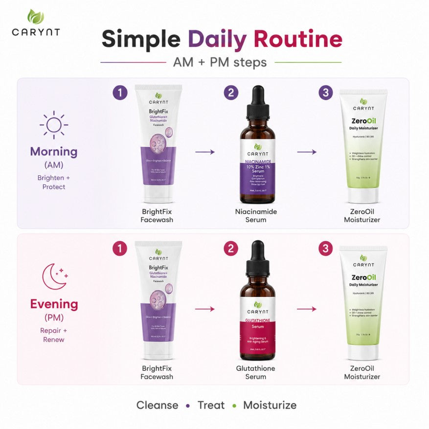 Oily + Dull Skin Bundle – Oil Control & Glow Routine