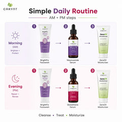 Oily + Dull Skin Bundle – Oil Control & Glow Routine